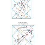 विश्व-वर्षफल वि.सं. २०८३ ( सन् 2026-27 )